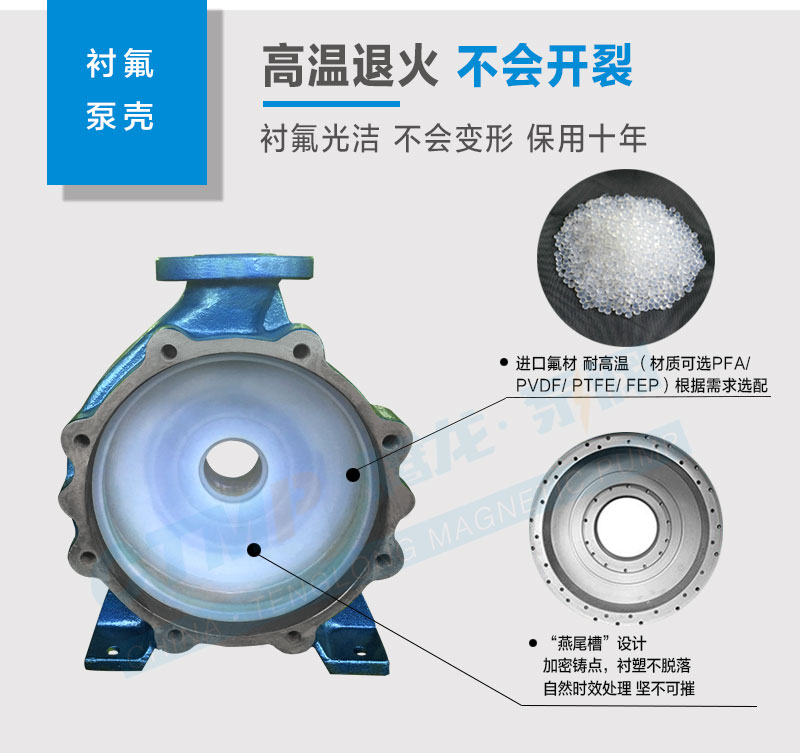 氟塑料离心泵泵壳
